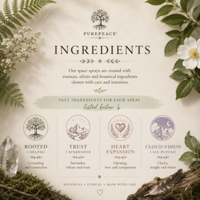 Space Spray Ingredient List
